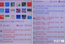 North Korea’s 4G launch: Pyongyang first in phased rollout