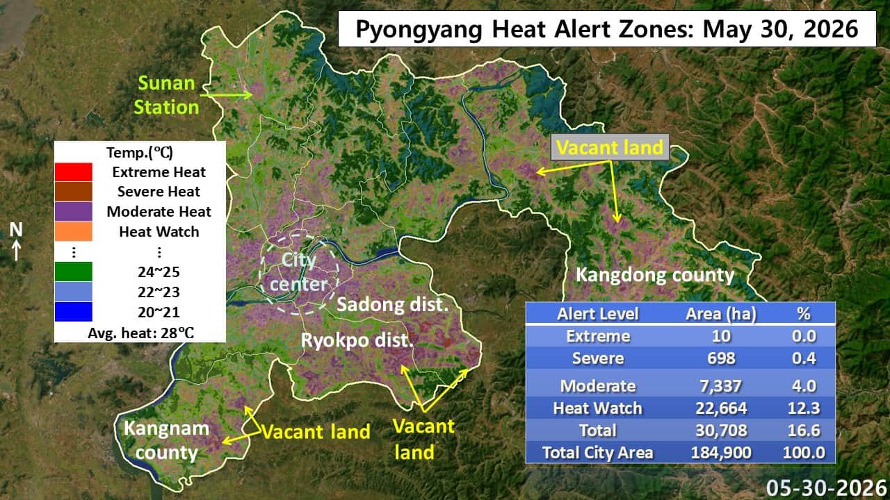 A four-tier heat alert map of Pyongyang derived from Landsat 9 thermal infrared satellite data from May 30, 2026, showing 16.6% of the city's area under heat-stress conditions.