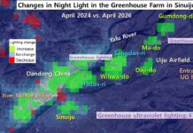 Image differencing map showing nighttime light increases across downtown Sinuiju and Wihwa Island greenhouse farm