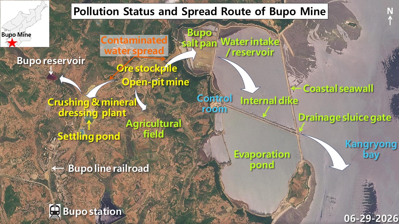 Satellite map showing the pollution spread route from North Korea's Bupo mine to the Bupo saltworks and Kangnyong Bay