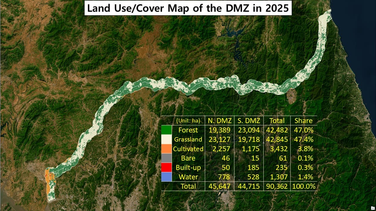 2025 DMZ land use map showing grassland overtaking forest