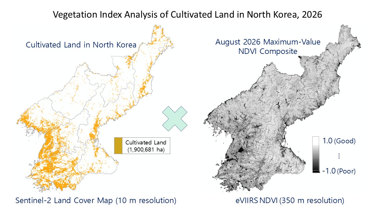 Map of North Korean farmland overlaid with the August 2026 eVIIRS vegetation index