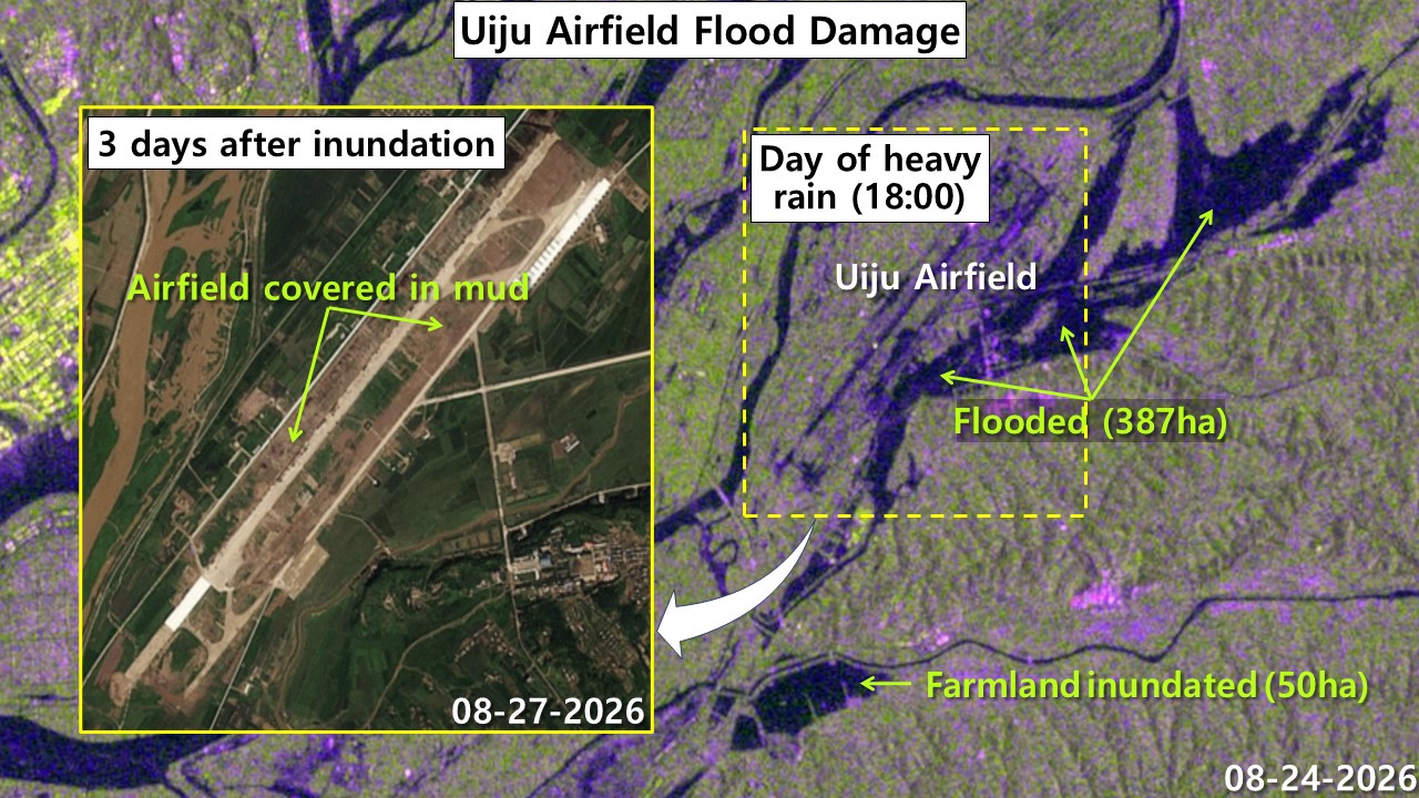Side-by-side satellite comparison of Uiju Airfield showing Aug. 27 optical imagery with runways covered in mud on left, and Aug. 24 radar imagery showing flooded airfield (387 hectares) and farmland (50 hectares) on right, demonstrating damage progression from inundation through mud accumulation.